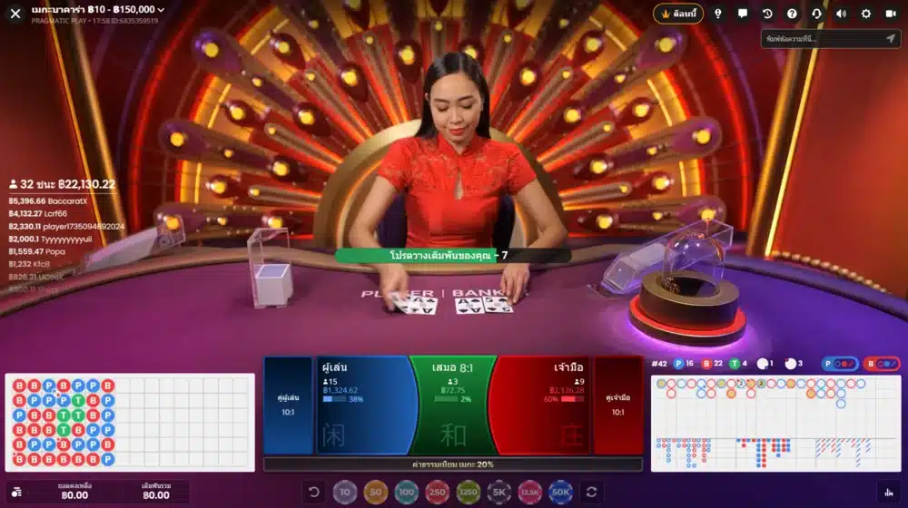 วางเดิมพันแทงบาคาร่าออนไลน์