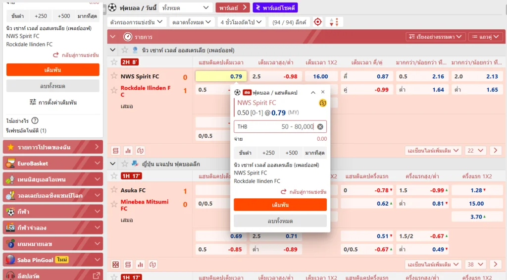 วางเดิมพันบอลเต็ง 12bet