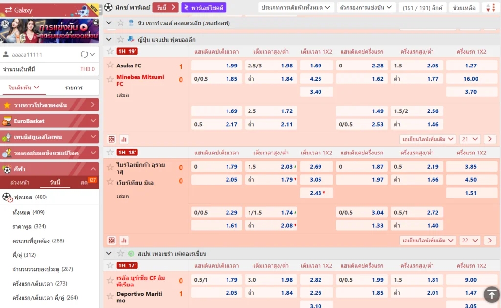 เลือกคู่แทงบอลสเต็ป 12bet