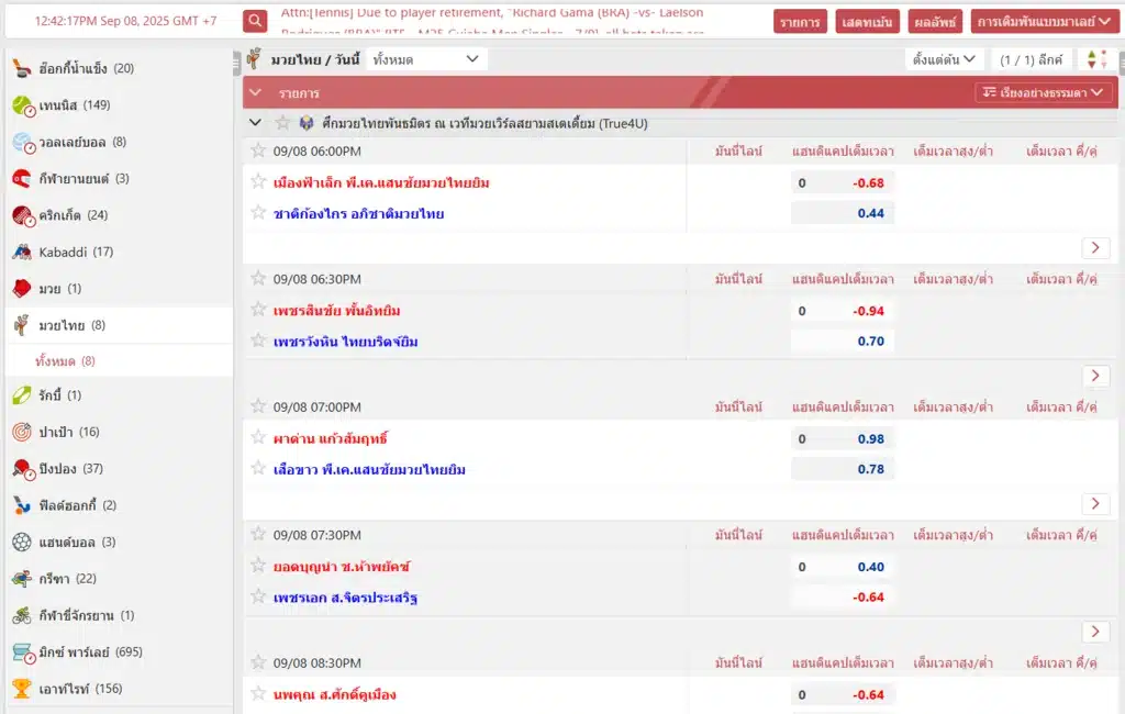 เลือกกีฬา แทงมวยออนไลน์