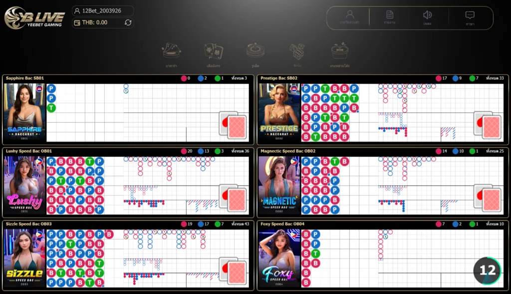 เลือกเดิมพัน Yeebet Casino