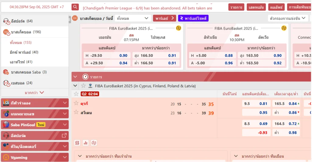 เลือกเกมนู บาสเกตบอล12BET